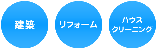 トータルサービス